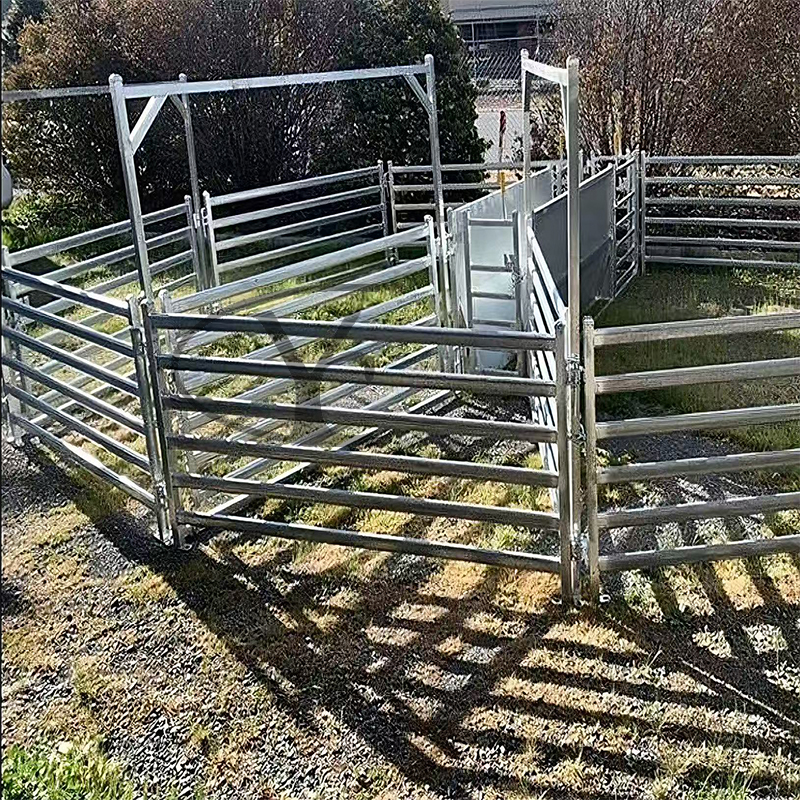 Livestock  panel Use diagram